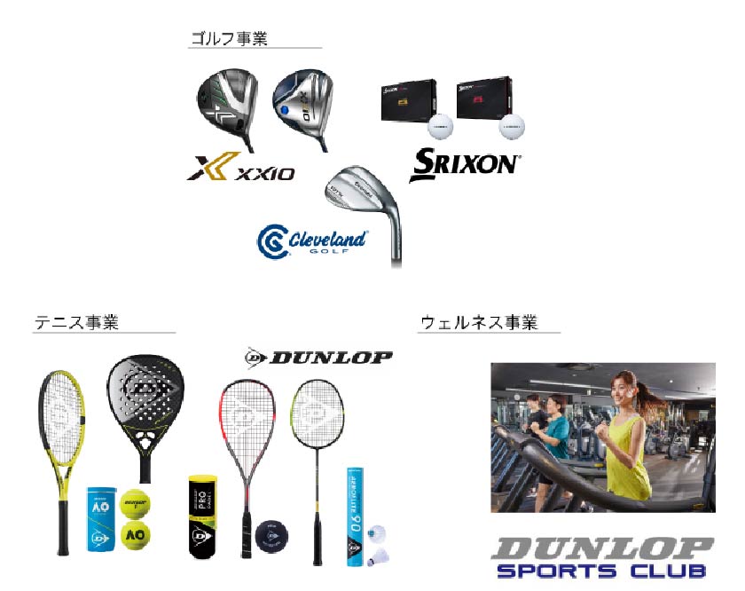 スポーツ事業